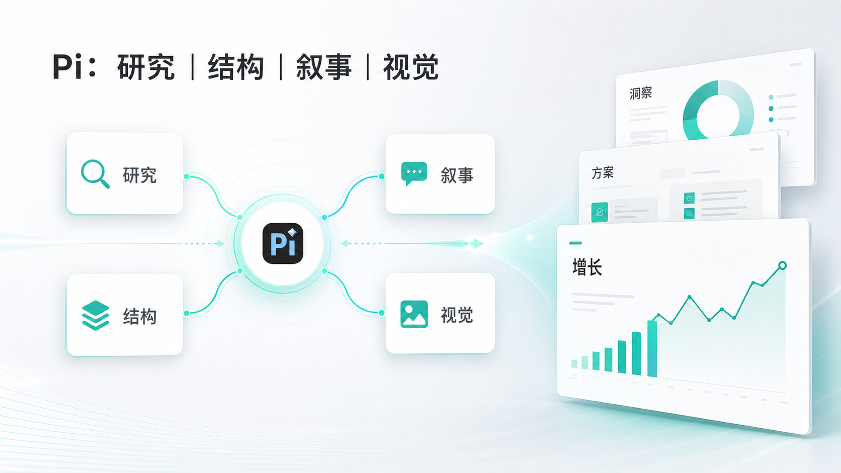 pi-value-1781762294719.png