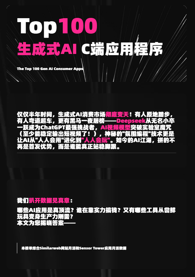 Top100 生成式AI—C端应用程序
