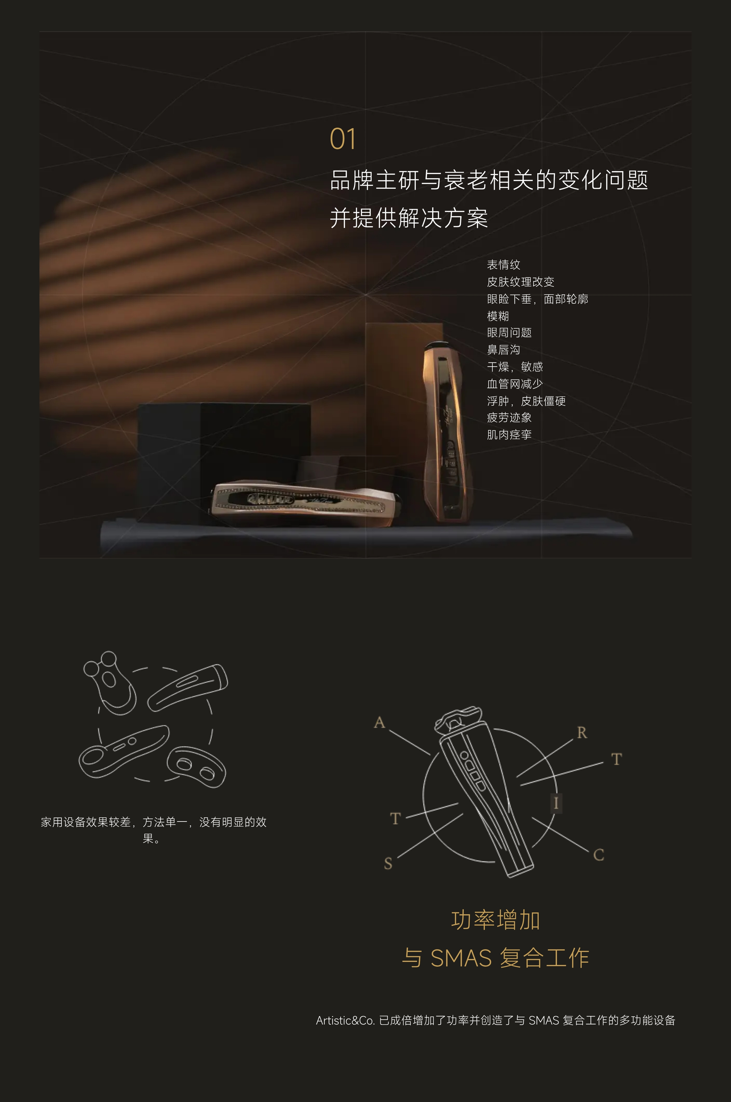 Artistic&Co-美容设备品牌分享