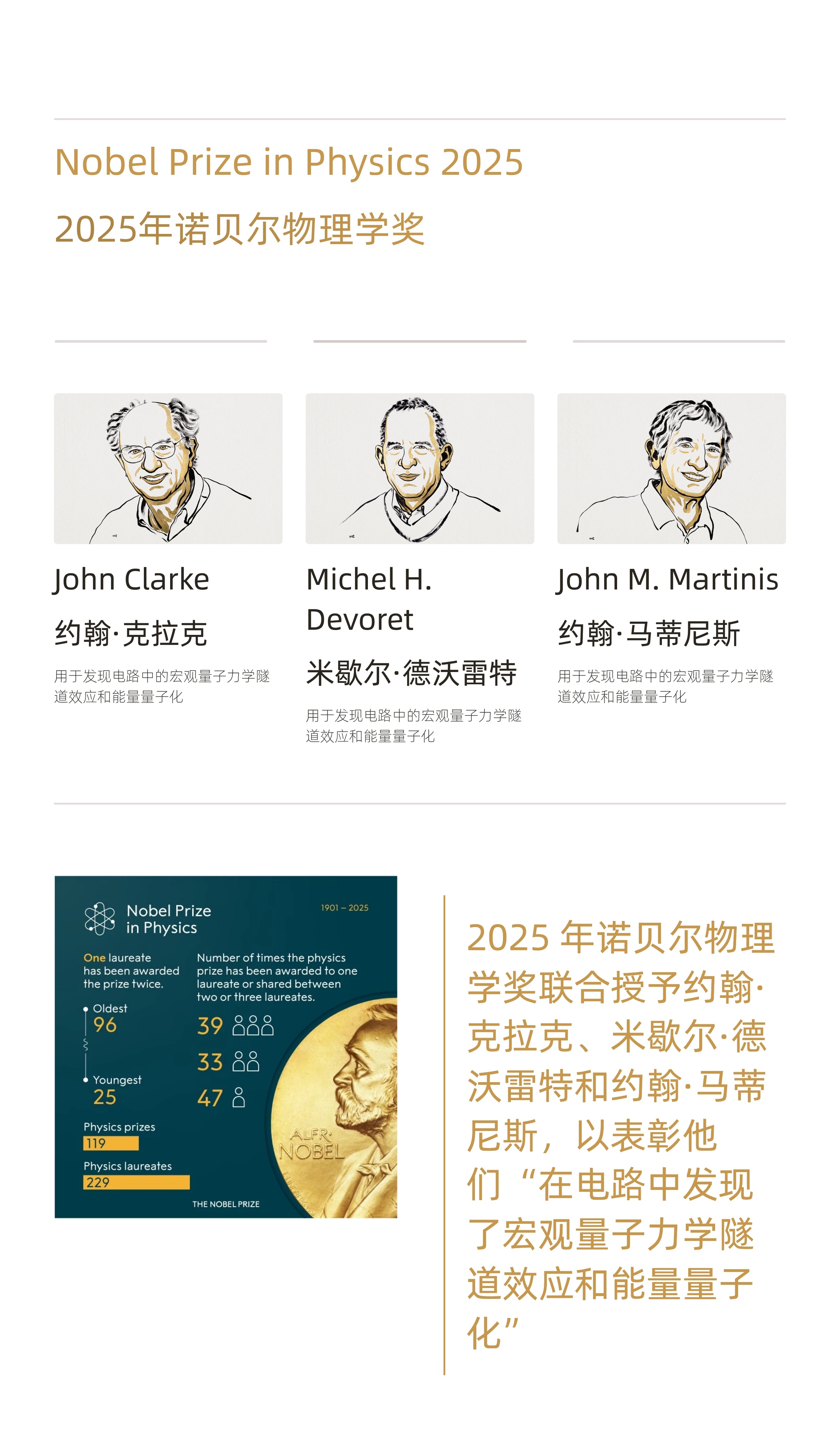 2025年诺贝尔奖盘点