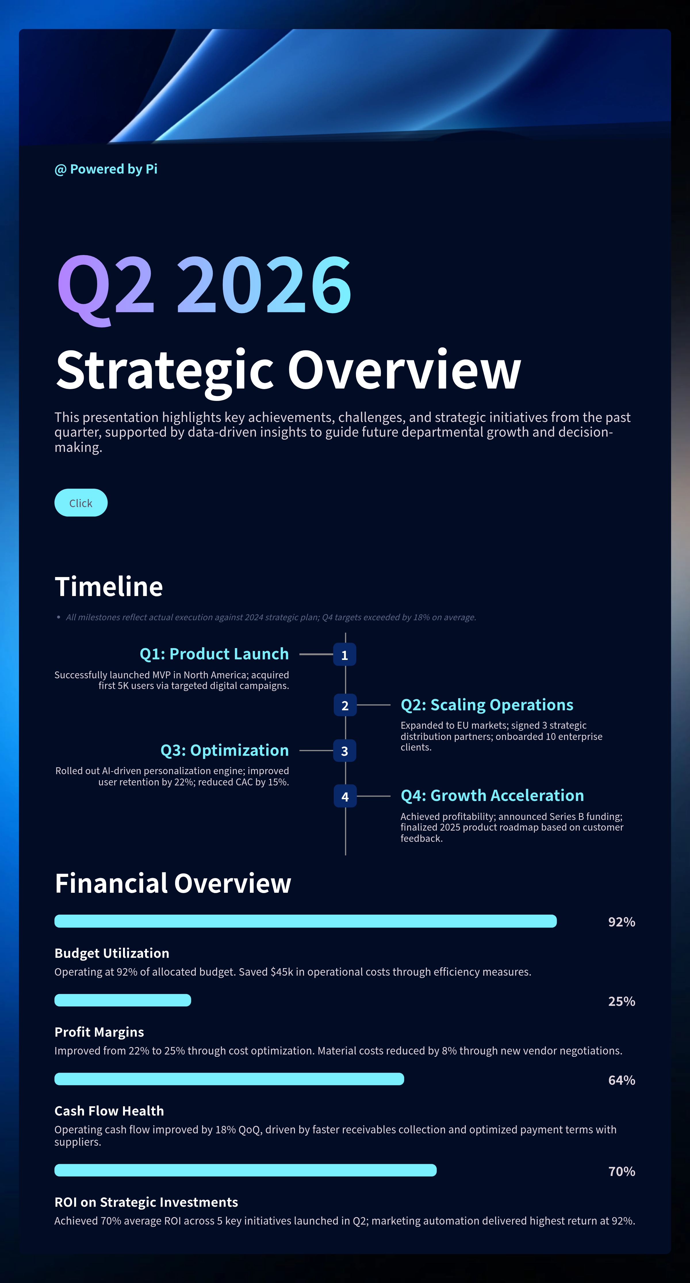 Q2 2026 Strategic Overview