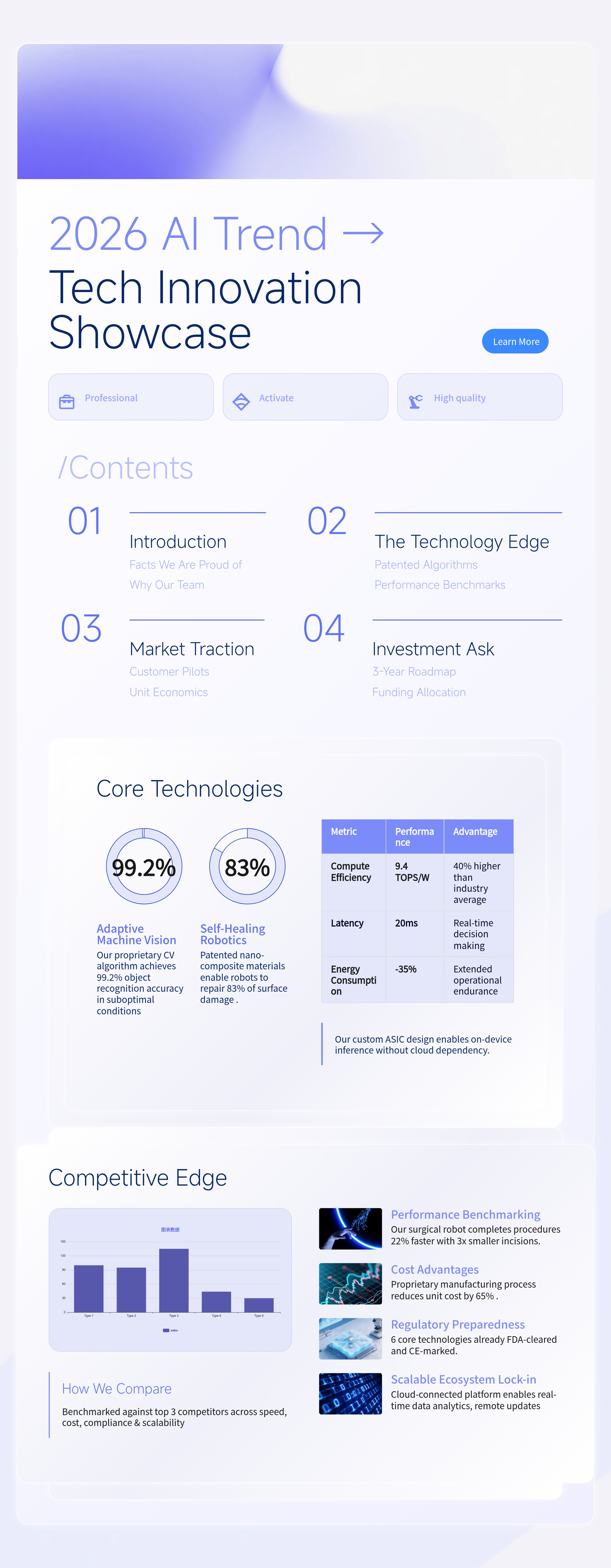 Tech Innovation Showcase